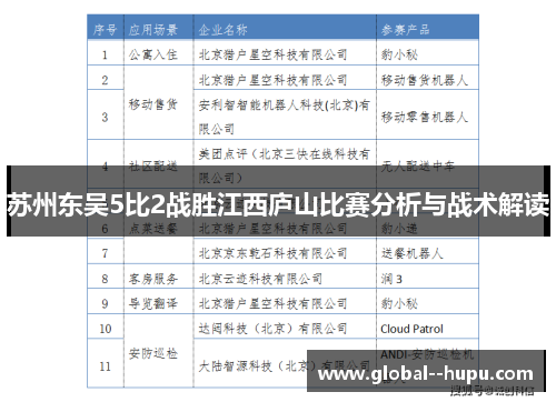 苏州东吴5比2战胜江西庐山比赛分析与战术解读