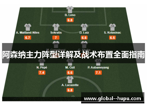 阿森纳主力阵型详解及战术布置全面指南
