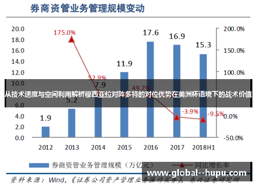 从技术速度与空间利用解析穆西亚拉对阵多特的对位优势在美洲杯语境下的战术价值