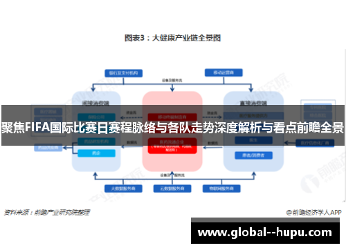 聚焦FIFA国际比赛日赛程脉络与各队走势深度解析与看点前瞻全景