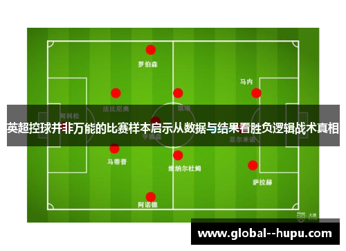 英超控球并非万能的比赛样本启示从数据与结果看胜负逻辑战术真相